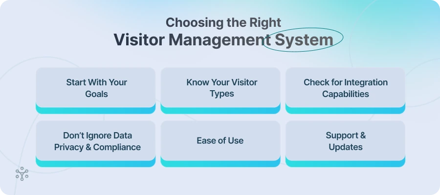 Choosing the Right Visitor Management System