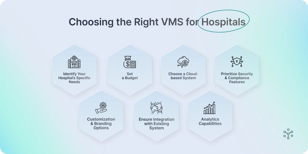 Choosing the Right VMS for Hospitals