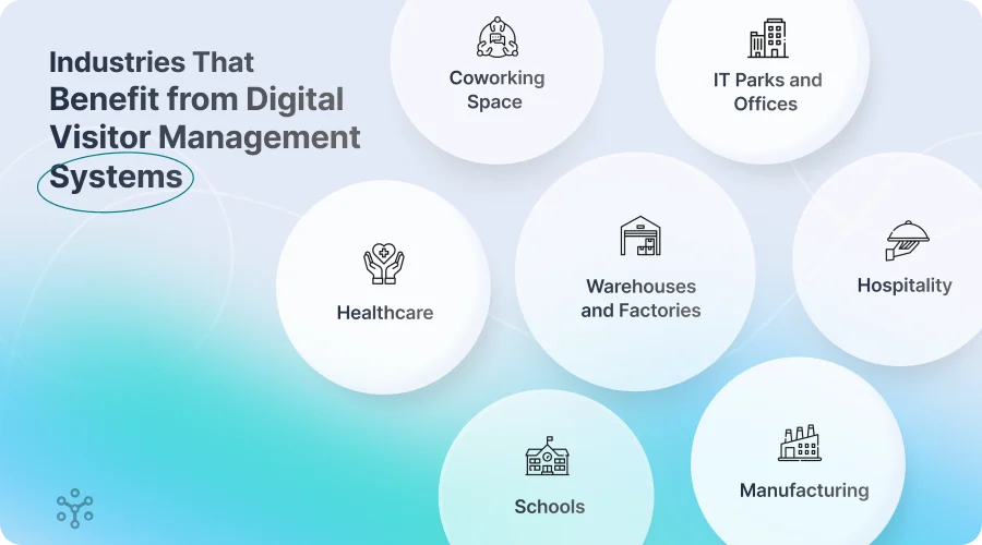 Industries That Benefit from Digital Visitor Management Systems