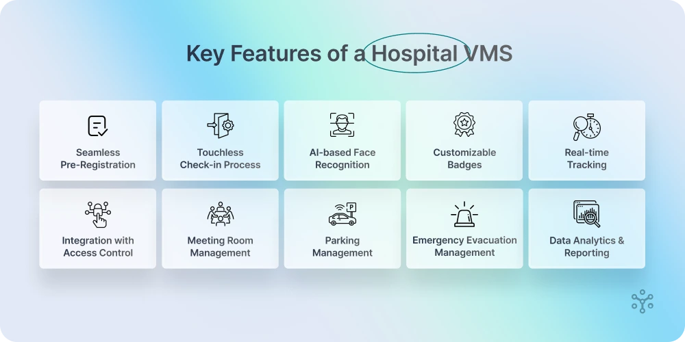 Key Features of a Hospital VMS
