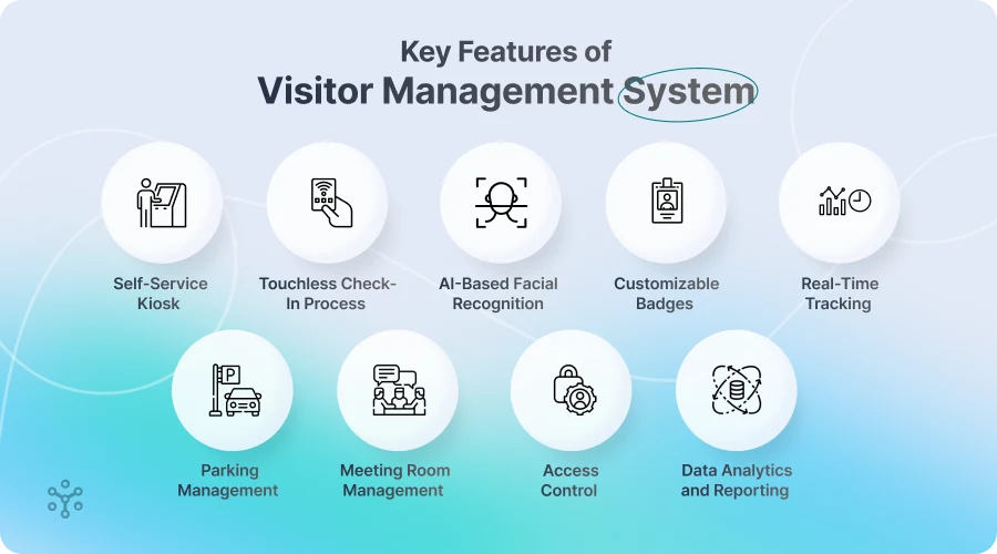 Key Features of Visitor Management System