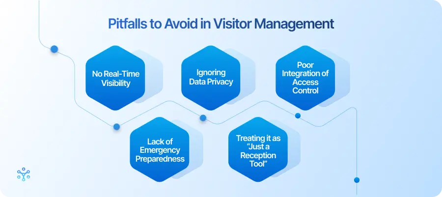 Pitfalls to Avoid in Visitor Management