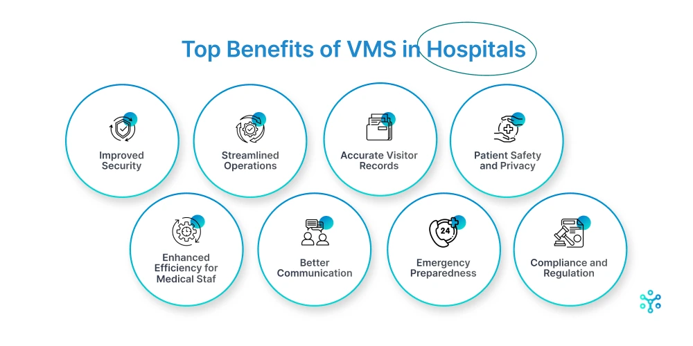 Top Benefits of VMS in Hospitals