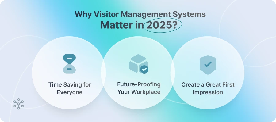 Why Visitor Management Systems Matter in 2025